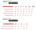 tabela premium - standard.jpg